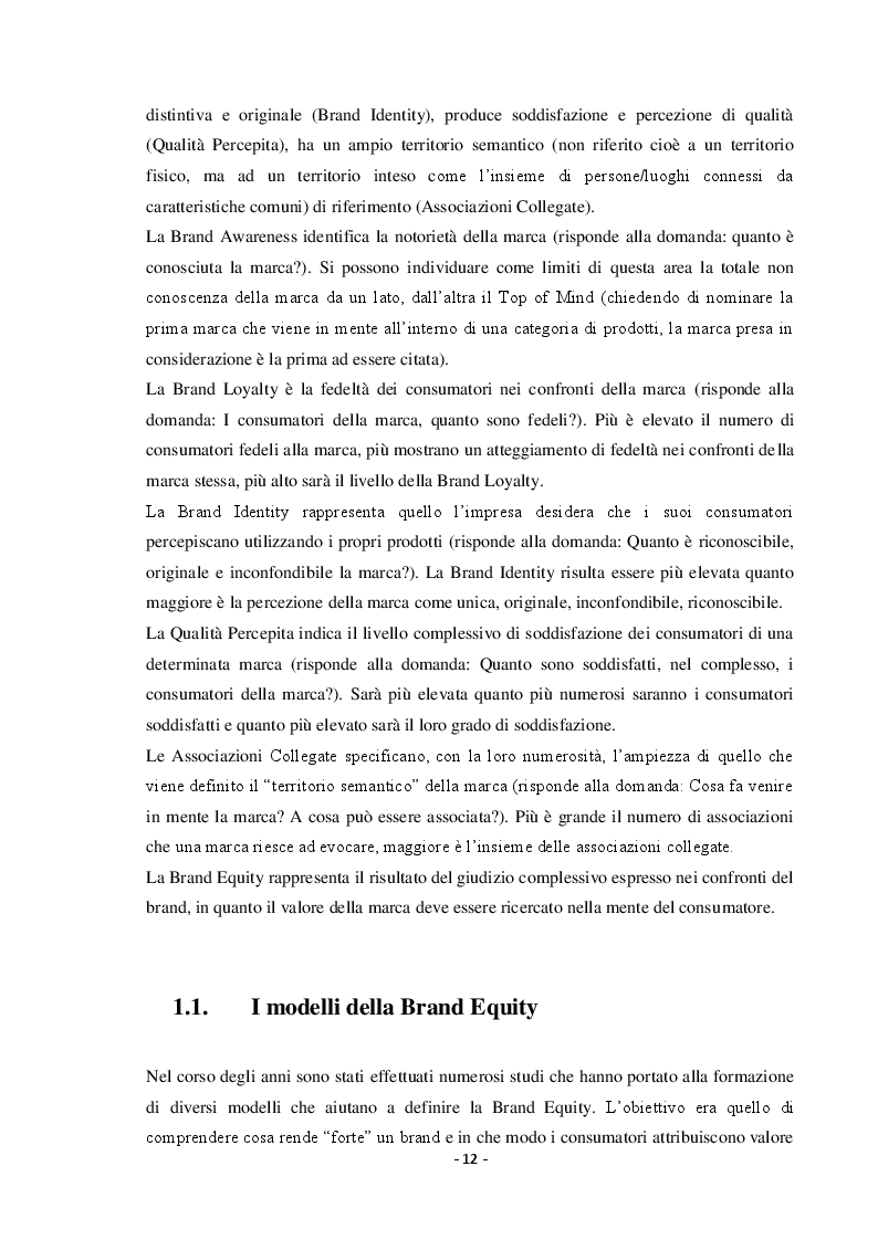 Estratto dalla tesi: Nuove Forme di Comunicazione del Brand