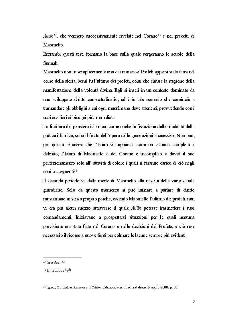 Estratto dalla tesi: Le scuole giuridiche dell'Islam