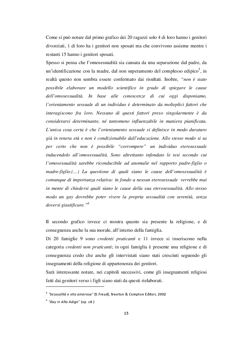 Estratto dalla tesi: HOT or NOT. Un punto di vista sui vissuti ed esperienze di alcuni adolescenti omosessuali della provincia di Rimini