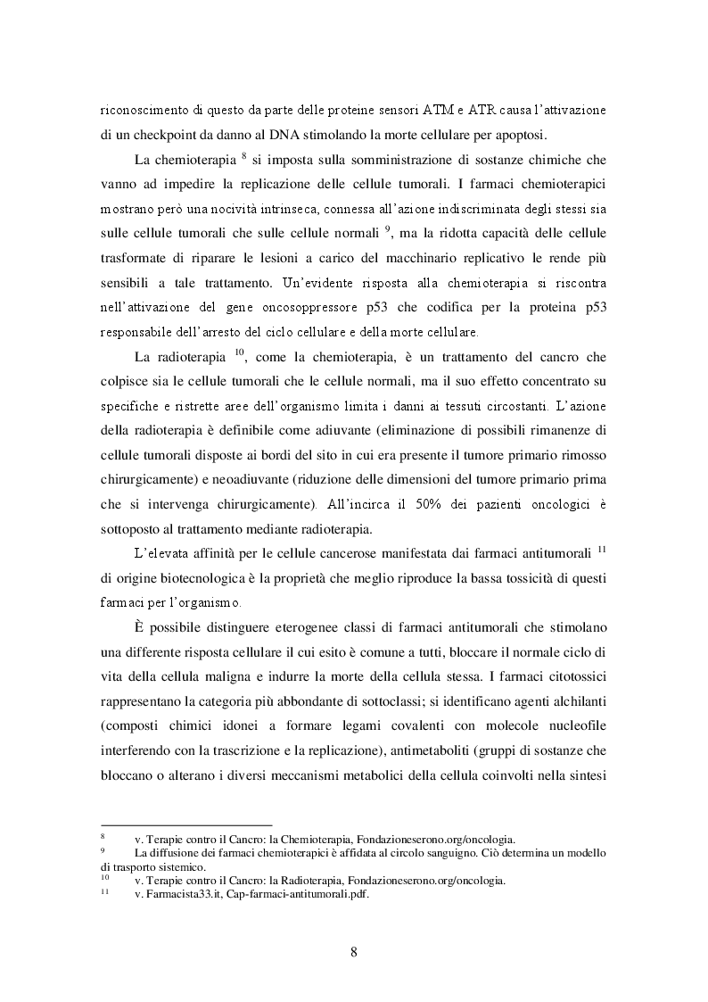 Estratto dalla tesi: MicroRNA: Nuova Frontiera nella Conoscenza del Cancro