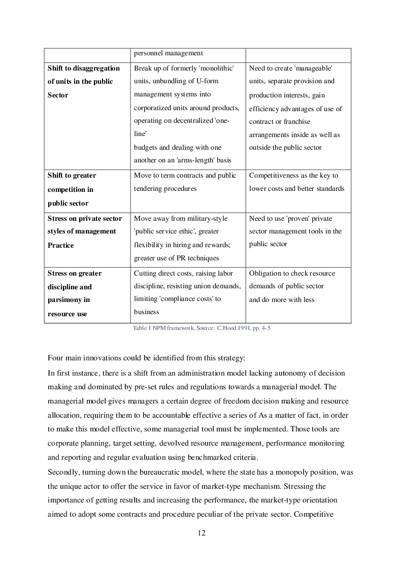 Estratto dalla tesi: Performance management in public administration: an Italian overview
