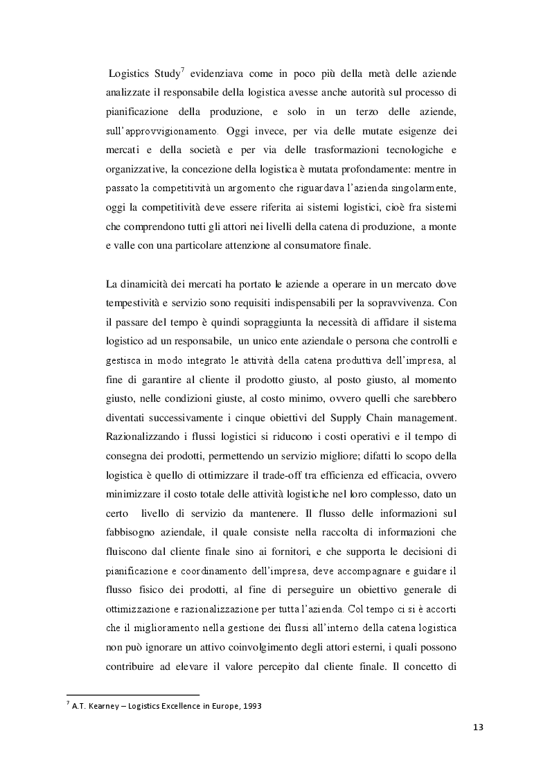 Estratto dalla tesi: La condivisione delle informazioni per ridurre l’effetto Forrester: un confronto tra scenari di simulazione
