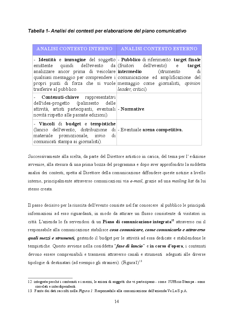 Estratto dalla tesi: Caratteri organizzativi del Carnevale di Venezia. Un evento fra tradizione ed innovazione