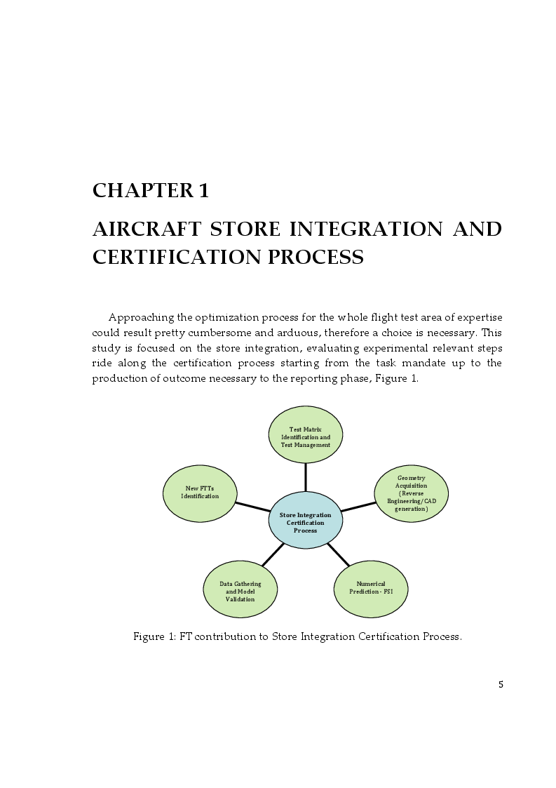 Anteprima della tesi: Experimental Flight Test Management. Optimization procedures and flight test techniques, Pagina 4