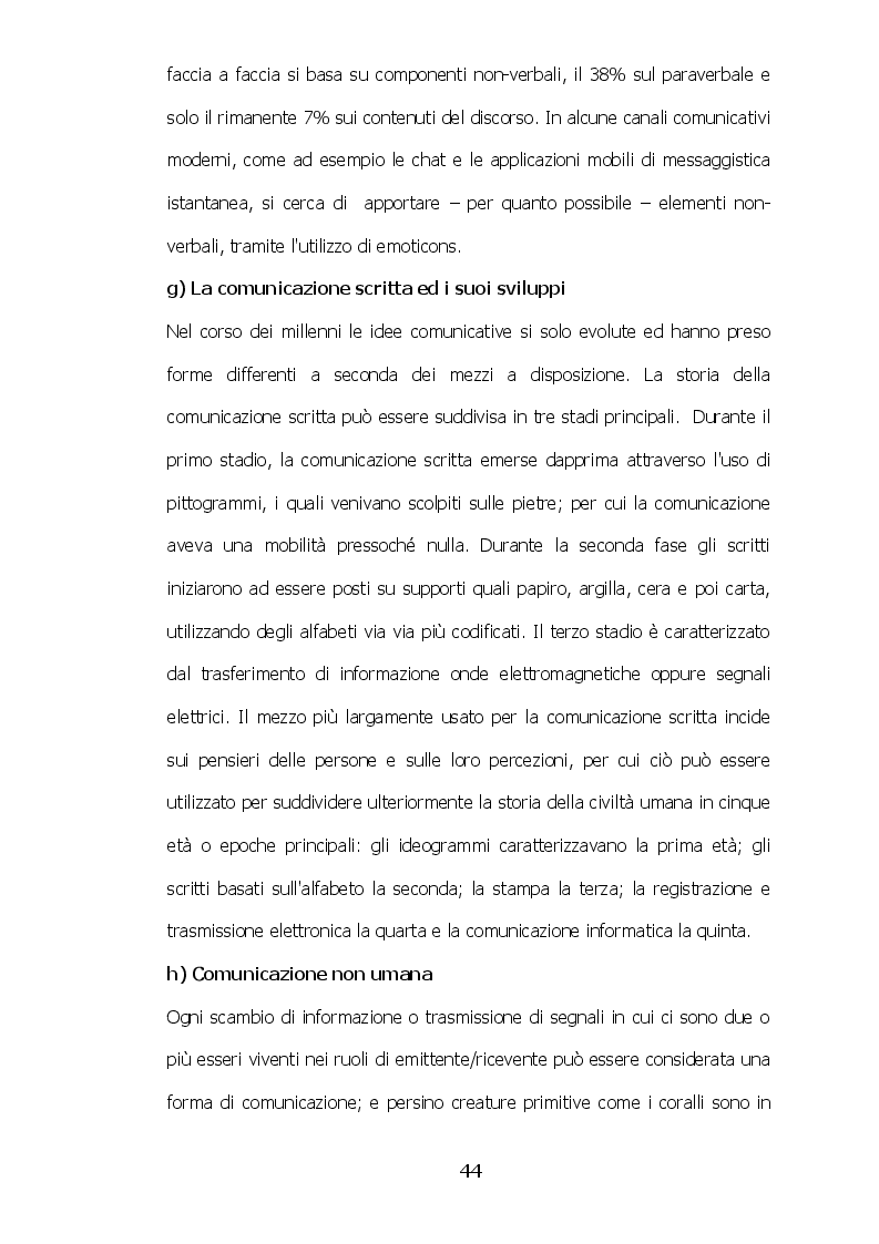 Estratto dalla tesi: Social Media e Viralità: Nuovi Modi di Comunicare