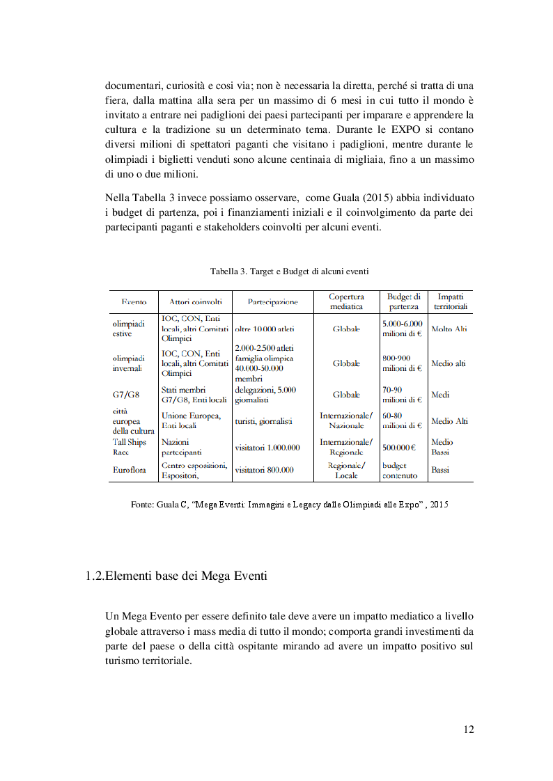 Anteprima della tesi: Management dei Mega Eventi nei paesi in via di sviluppo: come reagisce il Brasile, Pagina 9