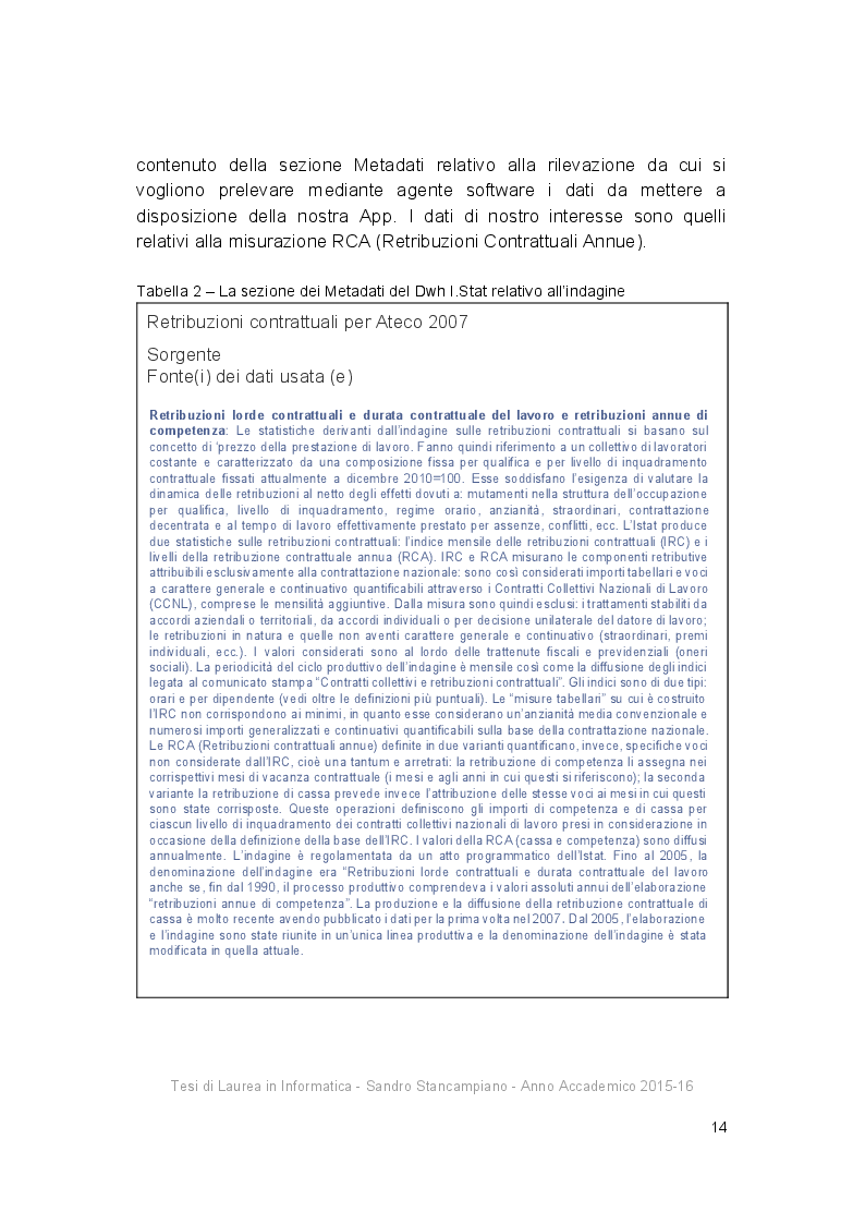 Estratto dalla tesi: Progetto e sviluppo di un'applicazione iOS per la fruizione di Open Data dell'ISTAT sulle Retribuzioni