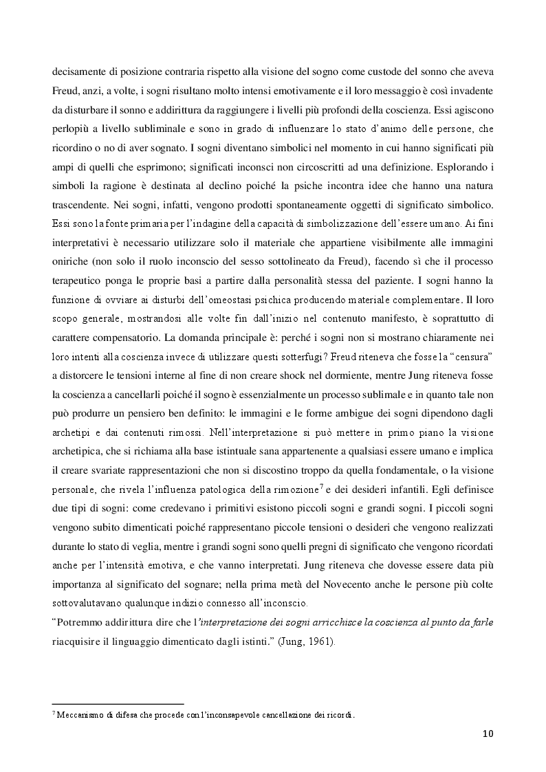 Estratto dalla tesi: Sogni lucidi: il sottile confine tra sogno e realtà