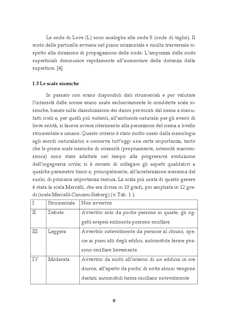 Estratto dalla tesi: Analisi ingegneristica dei Moduli Abitativi Provvisori: il sisma de L'Aquila del 6 Aprile 2009