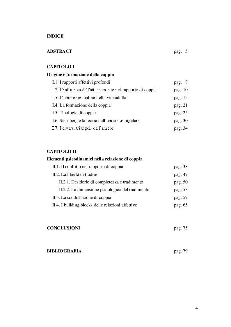 Indice della tesi: La relazione sentimentale e benessere nella coppia, Pagina 1
