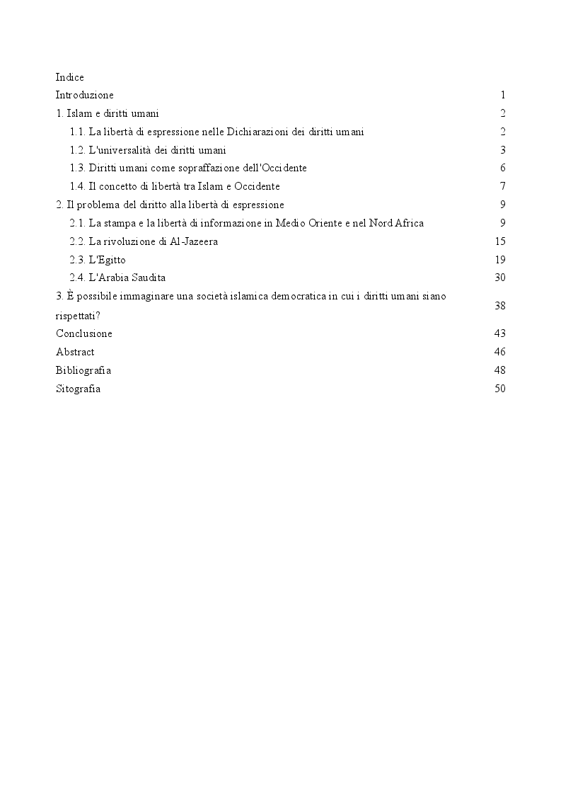 Indice della tesi: Libertà di espressione e diritti umani nell'Islam, Pagina 1