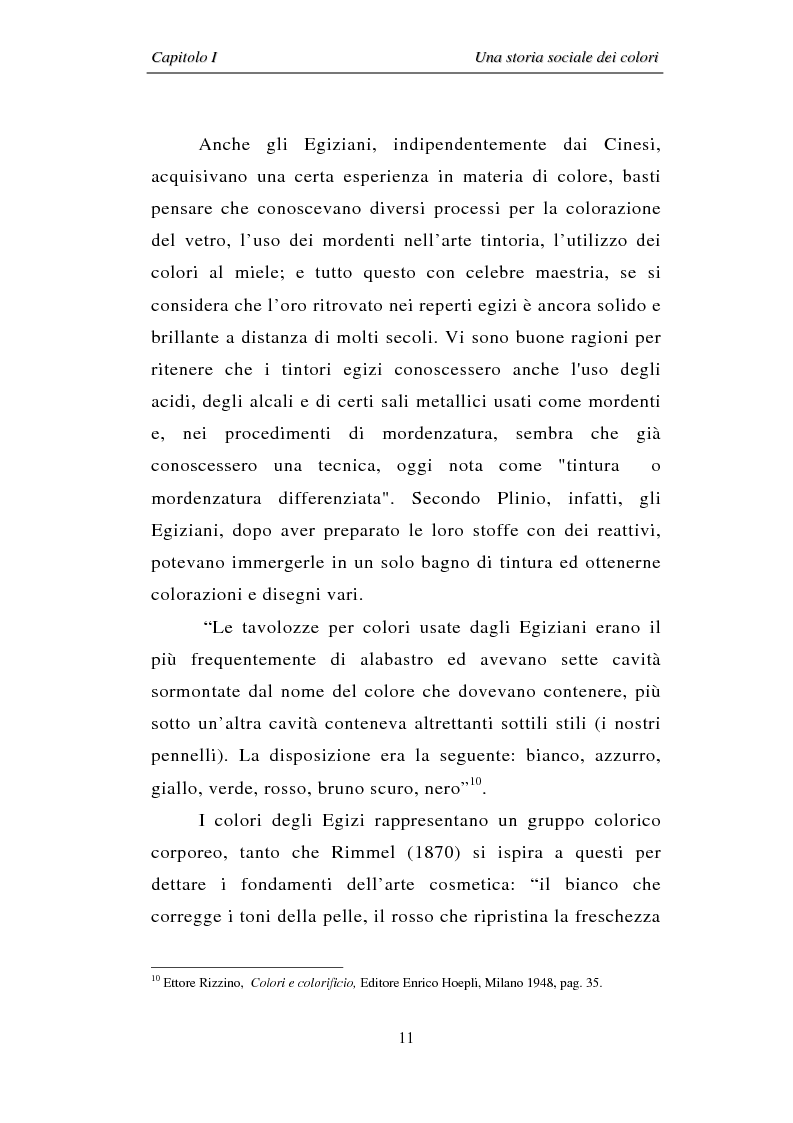 Anteprima della tesi: Il colore: dal simbolo alla campagna pubblicitaria, Pagina 11