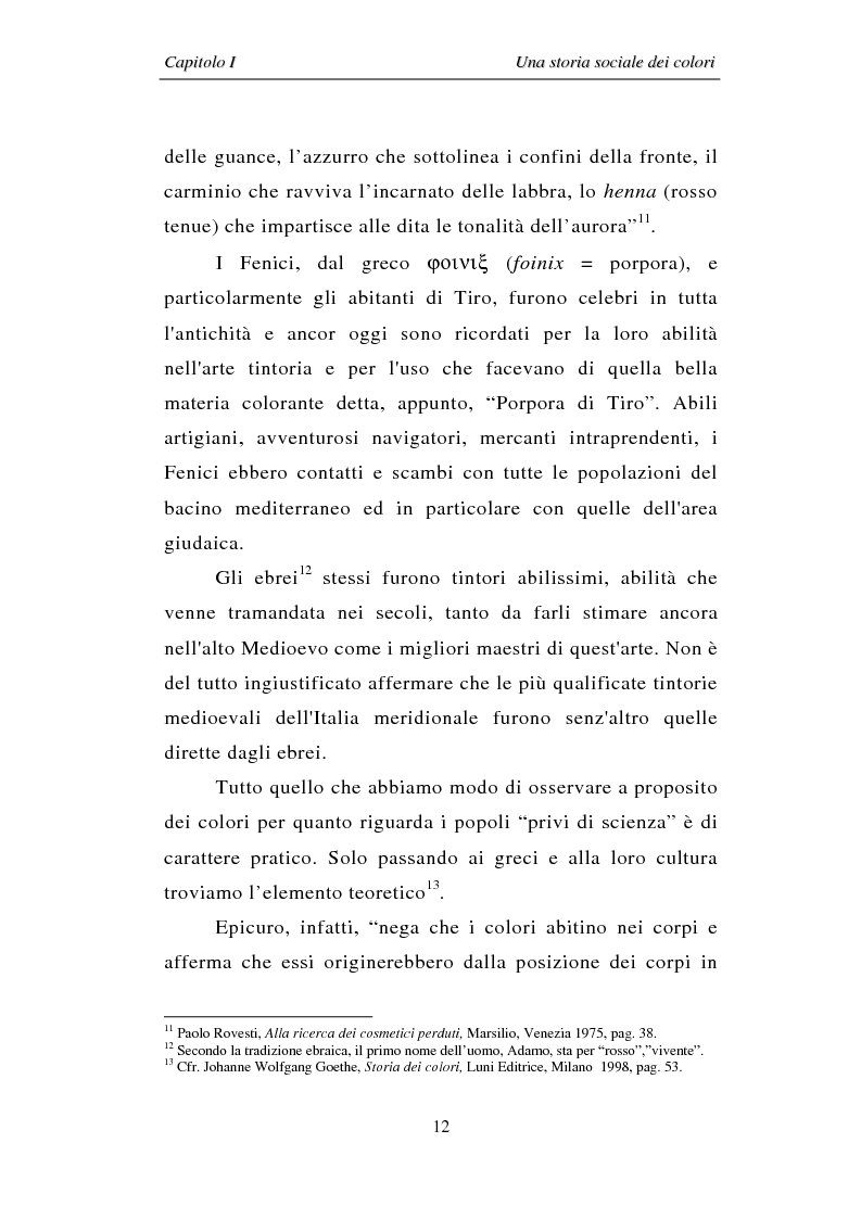 Anteprima della tesi: Il colore: dal simbolo alla campagna pubblicitaria, Pagina 12