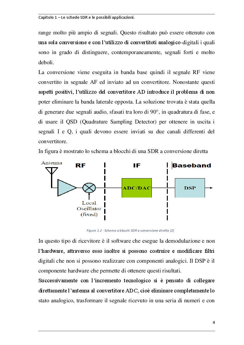 Anteprima della tesi: Caratterizzazione sperimentale delle catene di trasmissione e ricezione di una SDR commerciale, Pagina 7