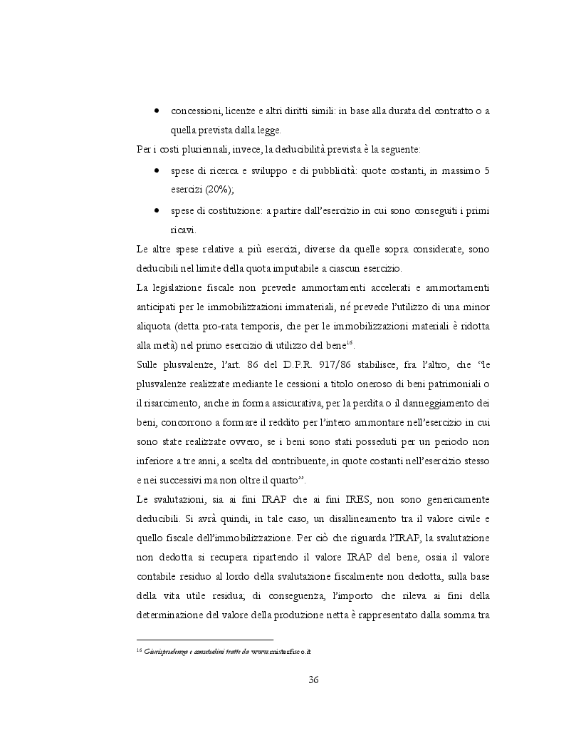 Estratto dalla tesi: La disclosure sulle immobilizzazioni immateriali