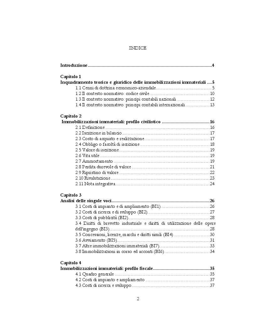 Indice della tesi: La disclosure sulle immobilizzazioni immateriali, Pagina 1