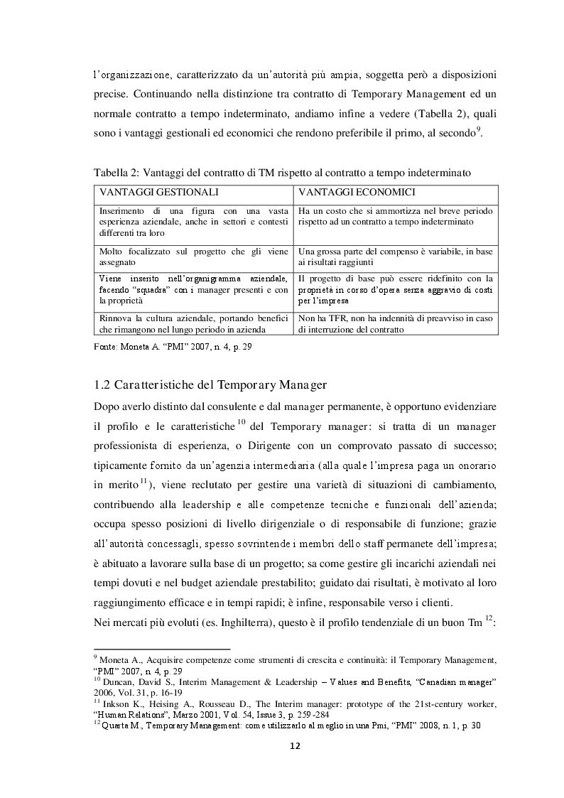 Estratto dalla tesi: Temporary Management a supporto della strategia di internazionalizzazione delle PMI. Una Survey su un campione di aziende italiane