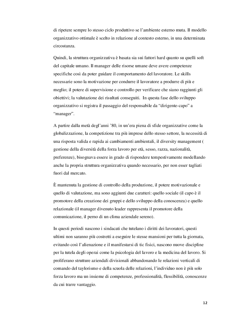 Estratto dalla tesi: Il compensation package: la retribuzione variabile
