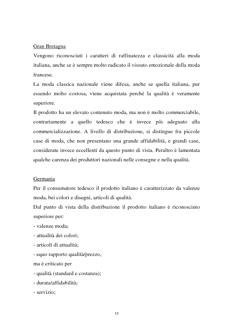Anteprima della tesi: Il sistema della moda e la comunicazione: strumenti ed obiettivi, Pagina 15
