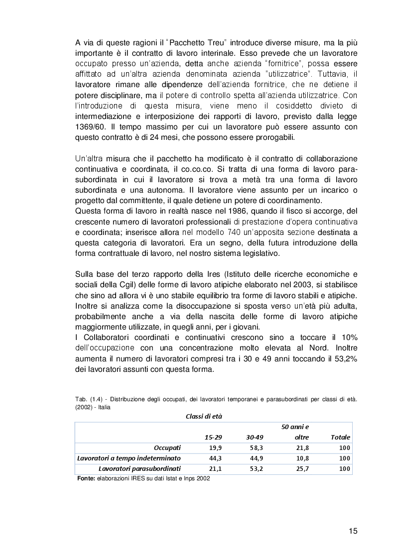 Estratto dalla tesi: Il mercato del lavoro italiano tra modernizzazione e crisi. Il caso della Sardegna