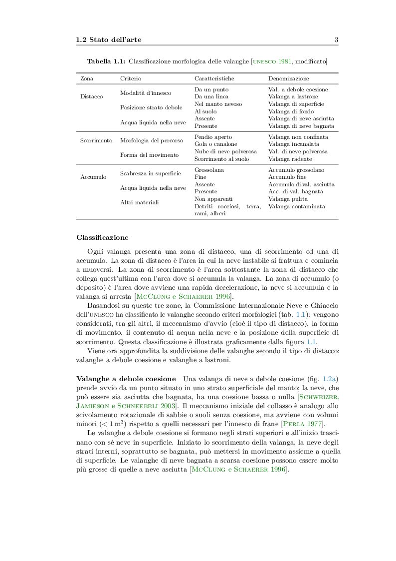 Estratto dalla tesi: La pericolosità da valanga calcolata e visualizzata. Un modello numerico-geografico