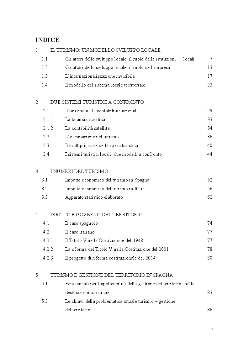 Indice della tesi: Capacità competitive del turismo in Spagna, Pagina 1