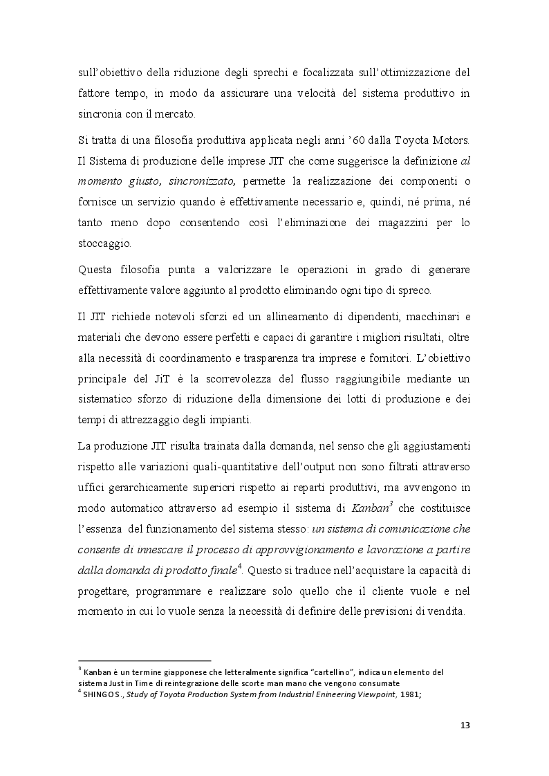 Estratto dalla tesi: Cost Deployment: strumento di base nell'implementazione della World Class Manufacturing, Il caso FIAT