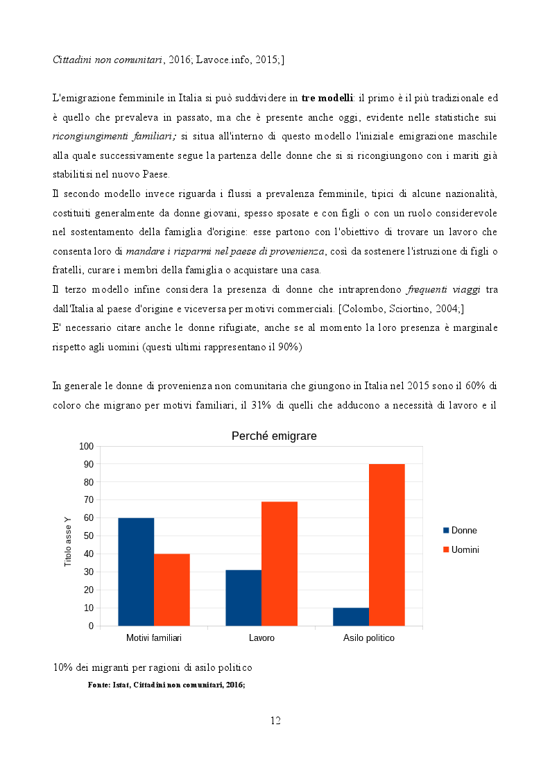 Anteprima della tesi: La generazione di mezzo. Seconde generazioni alle prese con la quotidianità, Pagina 10