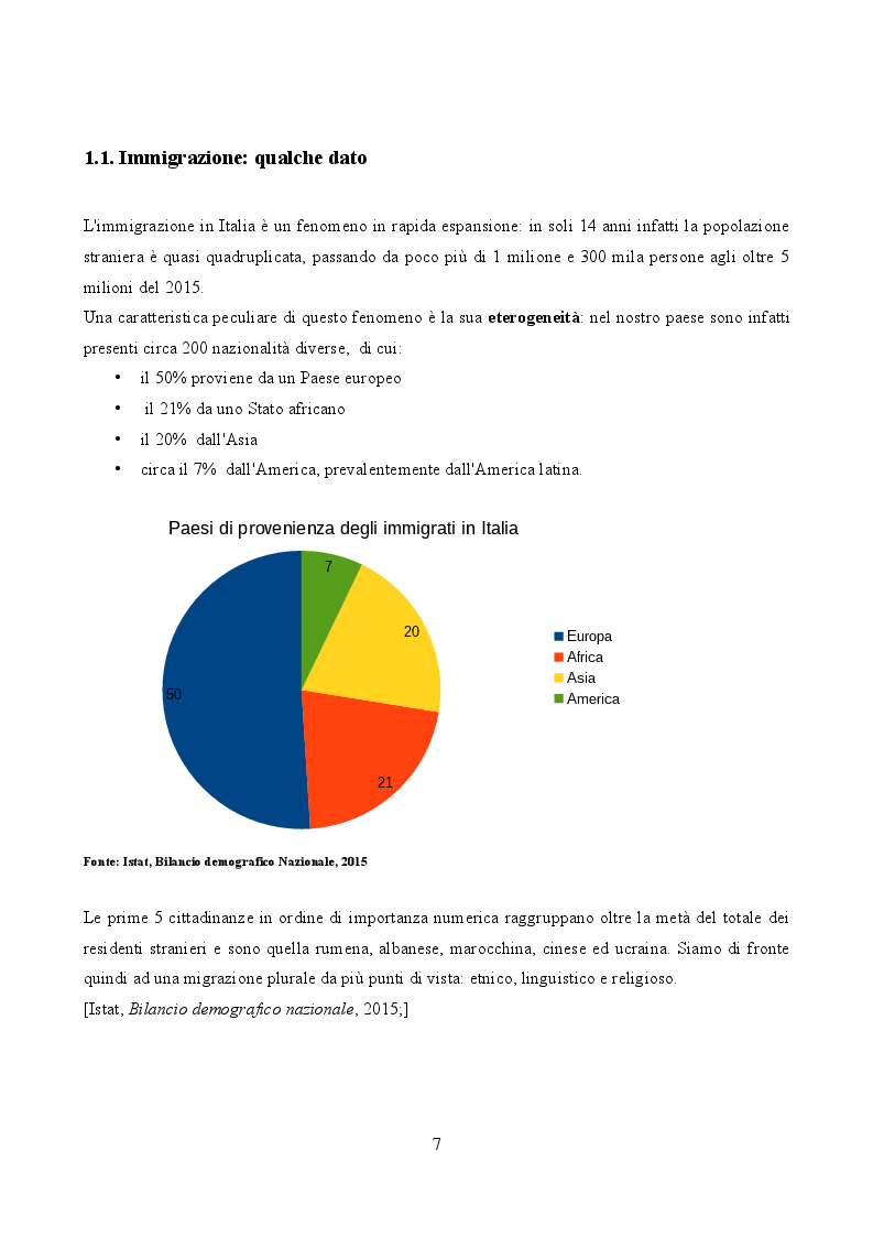 Anteprima della tesi: La generazione di mezzo. Seconde generazioni alle prese con la quotidianità, Pagina 5