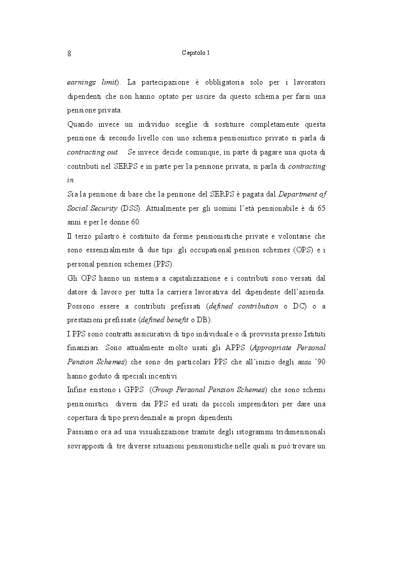 Estratto dalla tesi: Sui rischi di contribuzione e di insolvenza in uno schema pensionistico a beneficio definito