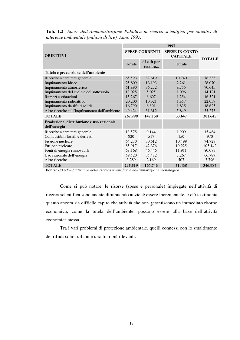Anteprima della tesi: I rifiuti: da problema a risorsa, Pagina 7