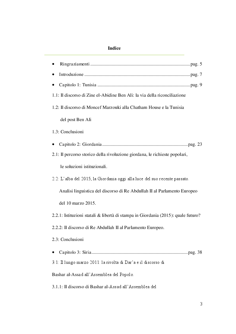 Indice della tesi: Il linguaggio politico dopo la “Primavera Araba” in Tunisia, Giordania & Siria, Pagina 1