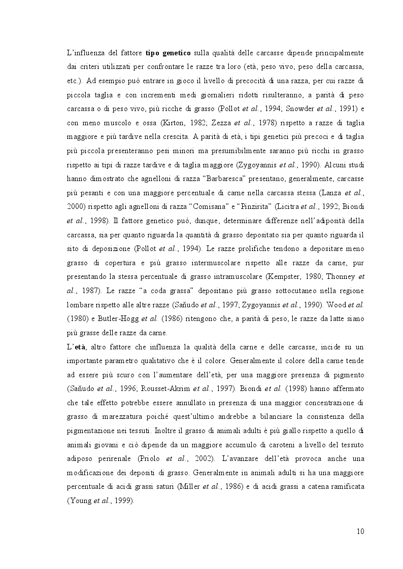 Estratto dalla tesi: Effetti dell'orario di pascolamento sui composti volatili del grasso perirenale di agnello