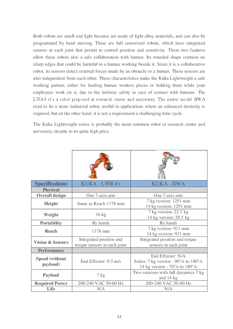 Estratto dalla tesi: Study of redundant kinematics for industrial manipulators: case study of the 7 axes robot
