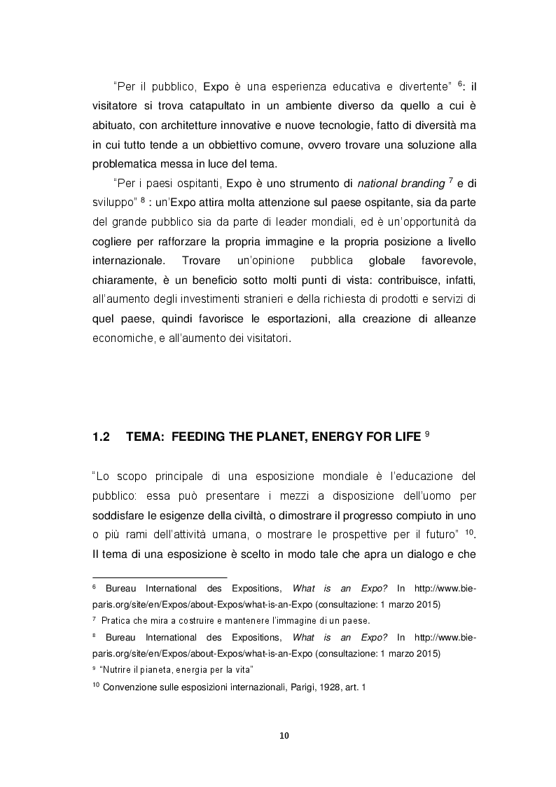 Estratto dalla tesi: Expo Milano 2015: da evento a destinazione