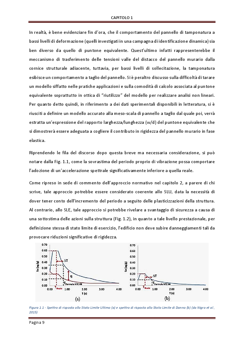 Anteprima della tesi: Influenza delle tamponature sulla risposta dinamica di edifici in cemento armato, Pagina 7