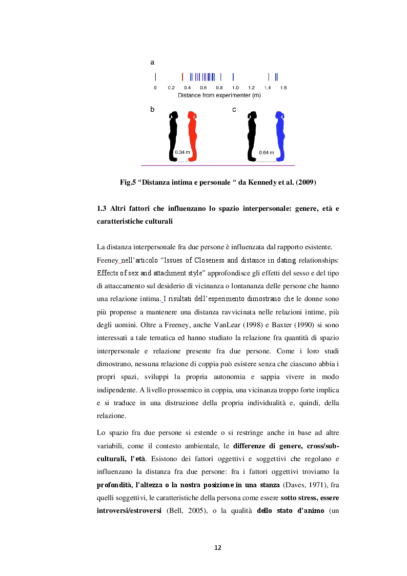 Estratto dalla tesi: La relazione tra modulazione della prossimità spaziale e attaccamento