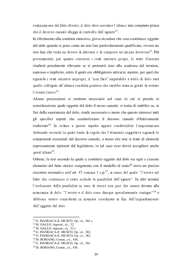 Estratto dalla tesi: Dolus in re ipsa: l'accertamento del dolo dopo le Sezioni Unite Thyssenkrupp