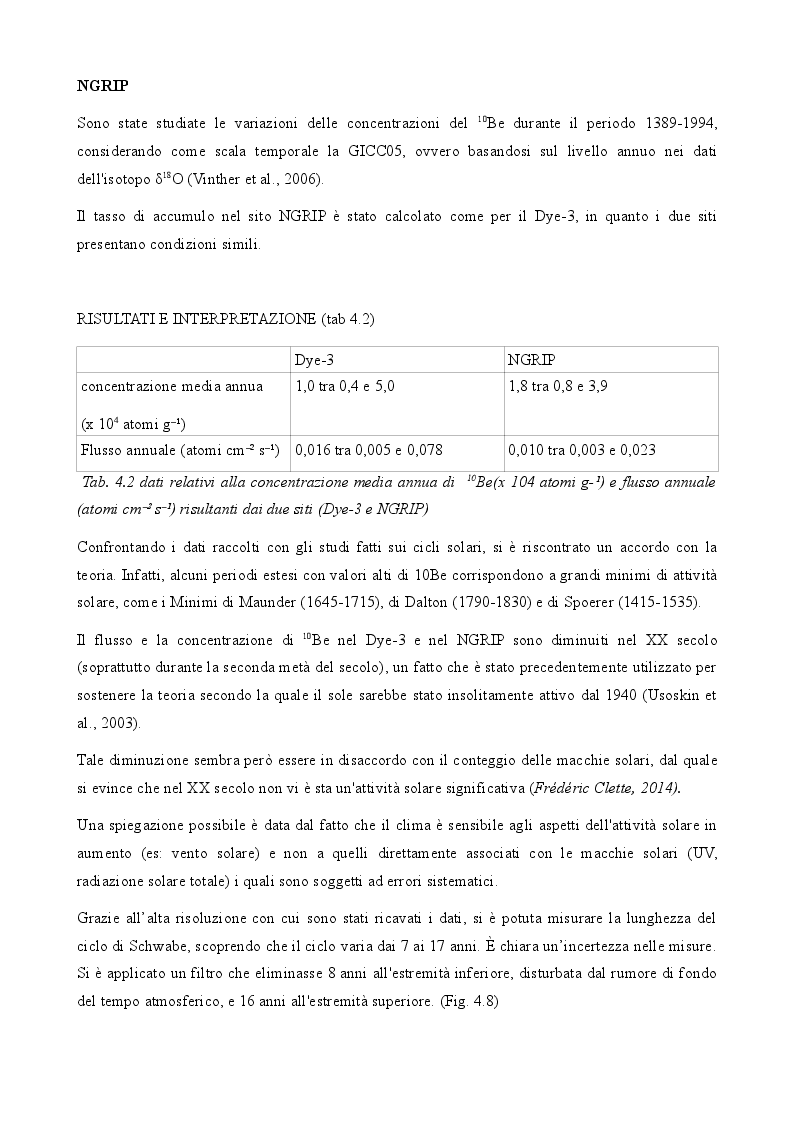 Estratto dalla tesi: Utilizzo dell'isotopo 10 del berillio come indicatore dei cambiamenti climatici