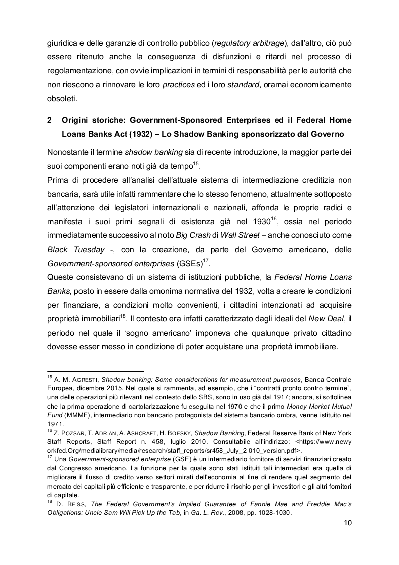 Estratto dalla tesi: Shadow Banking e alternative lending: la liberalizzazione del credito. “A boon and bane for financial system”