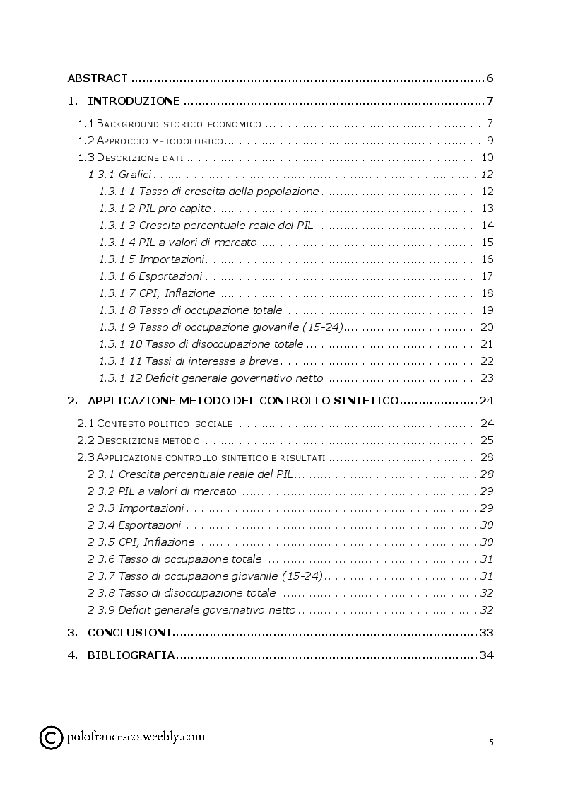 Indice della tesi: In Zloty we trust, don't we?, Pagina 1