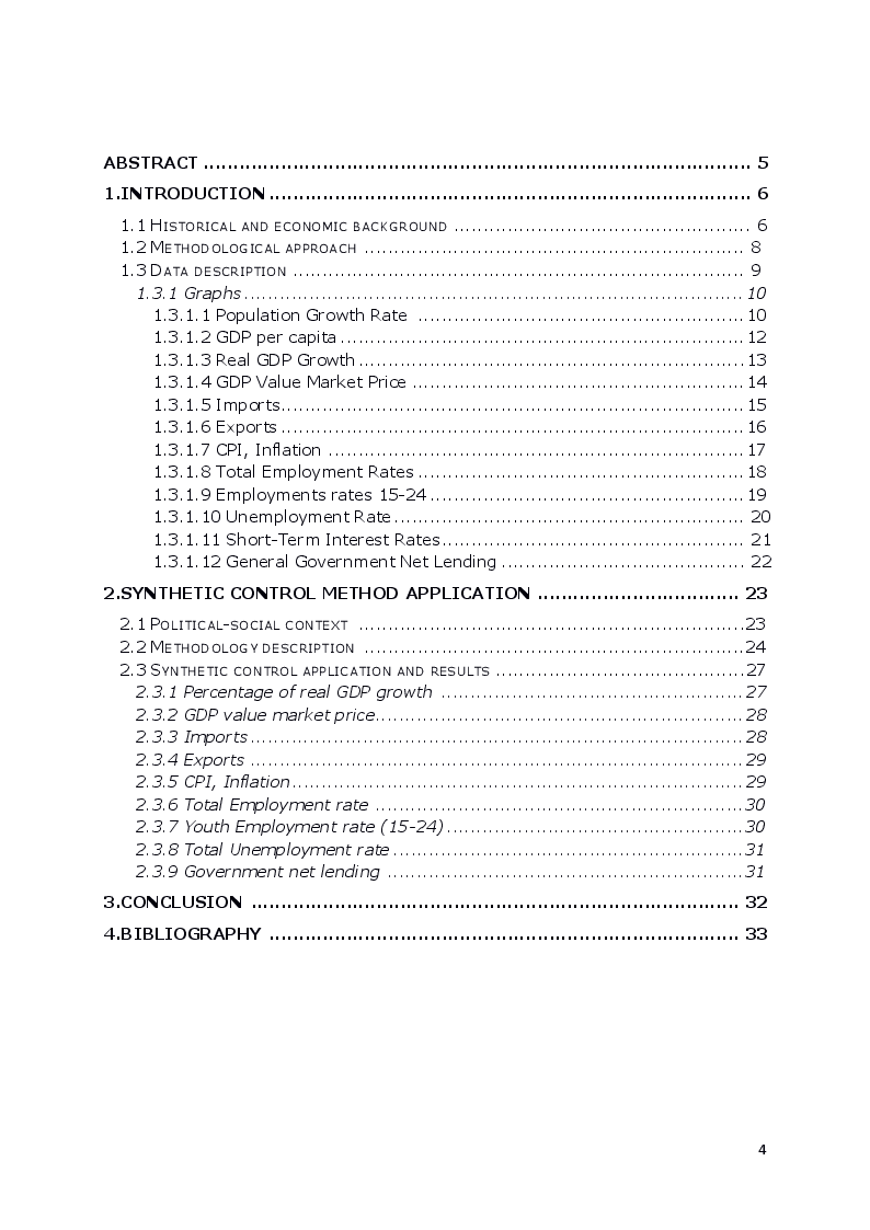 Indice della tesi: In Zloty we trust, don't we?, Pagina 1