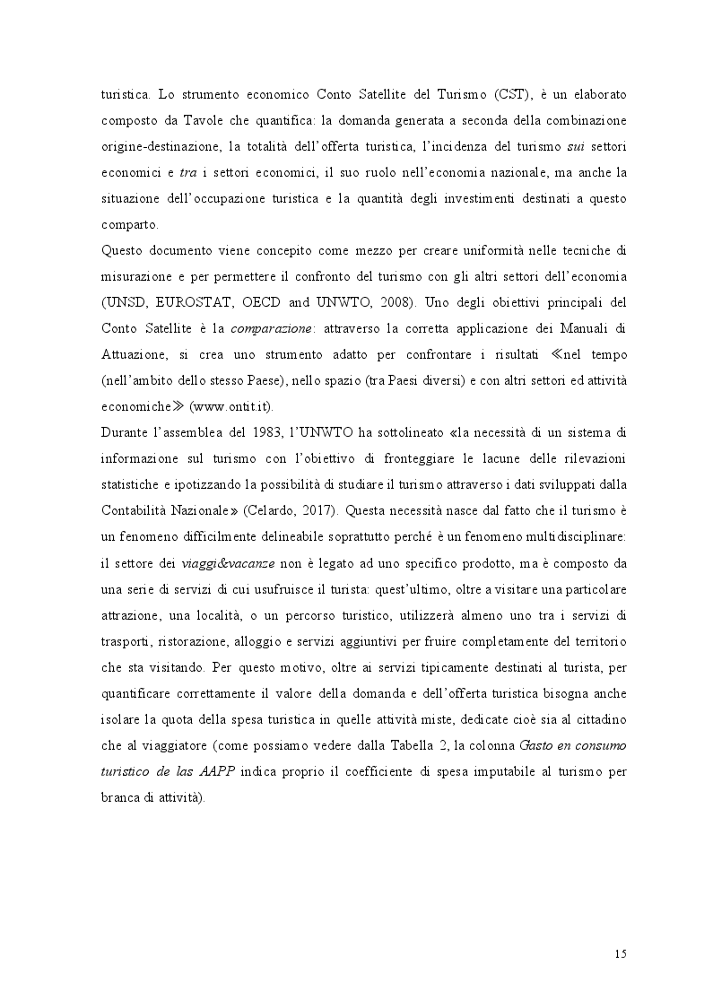 Estratto dalla tesi: Il conto satellite del turismo italiano: analisi delle criticità del sistema statistico nazionale e proposte migliorative