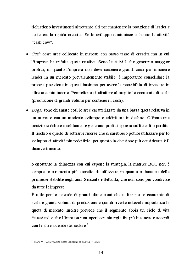 Estratto dalla tesi: La gestione strategica: il caso "Calzedonia"