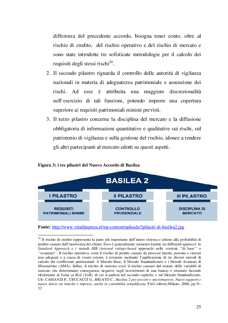 Estratto dalla tesi: L'Enterprise Risk Management: un'analisi di casi aziendali