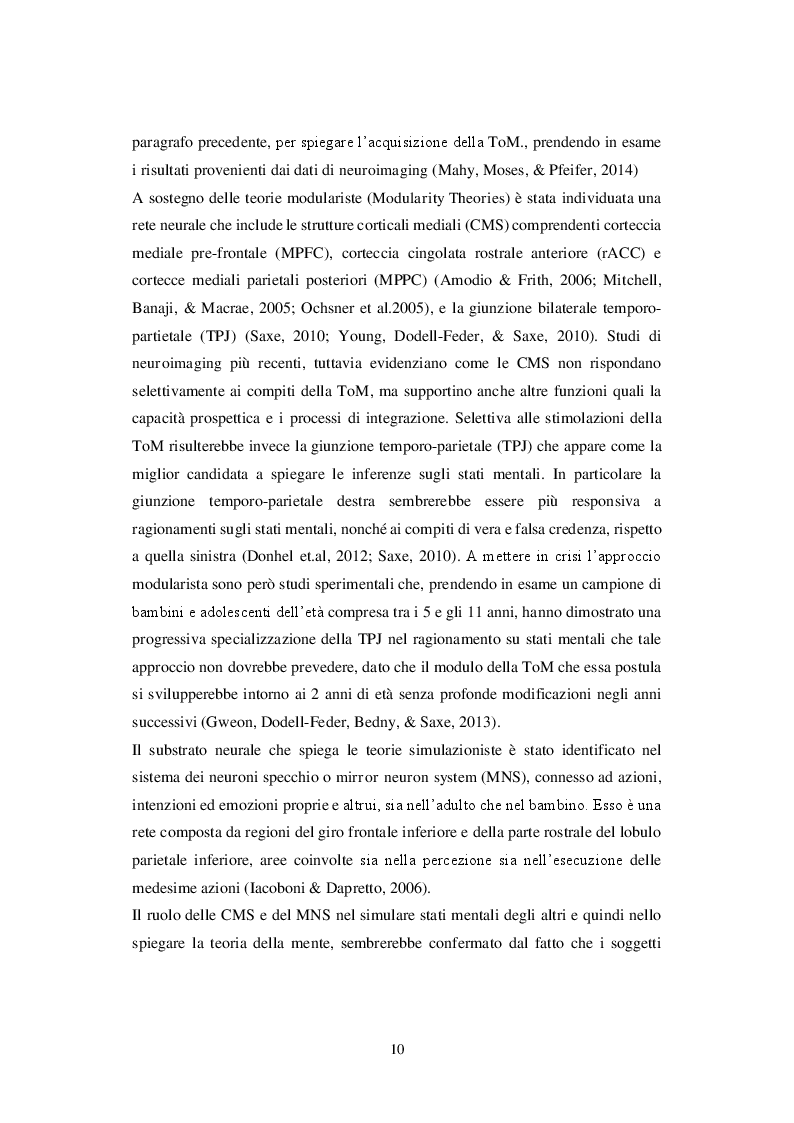 Estratto dalla tesi: Teoria della Mente e Neuroni Specchio. Due spiegazioni all'intersoggettività