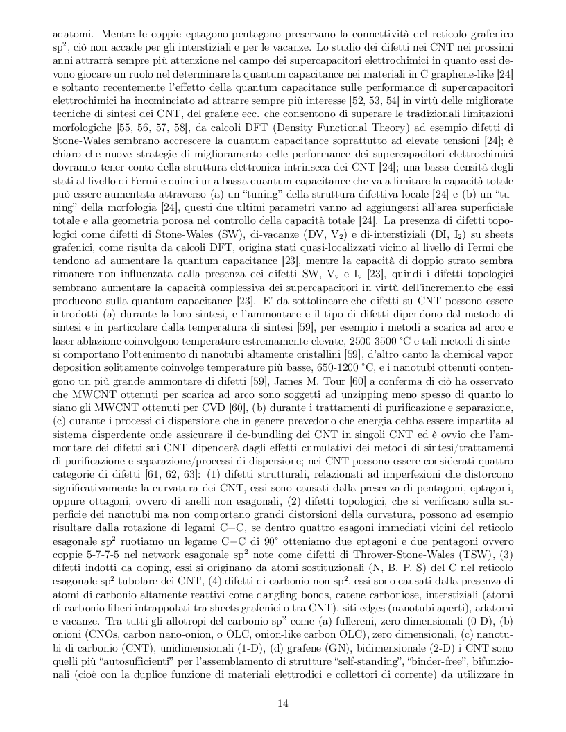 Estratto dalla tesi: Impatto dei parametri strutturali e chimici sulle proprietà capacitive di nanotubi di carbonio