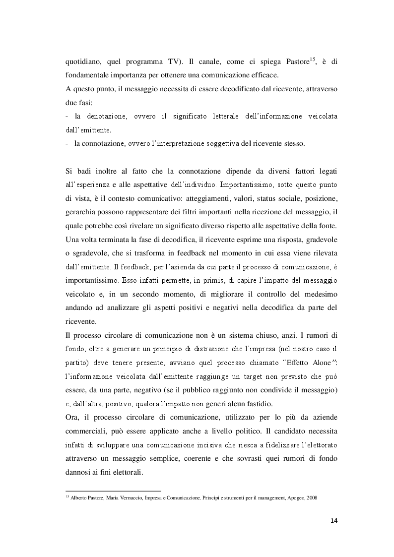Estratto dalla tesi: Marketing Politico: dai partiti nazionali alle amministrative di Milano
