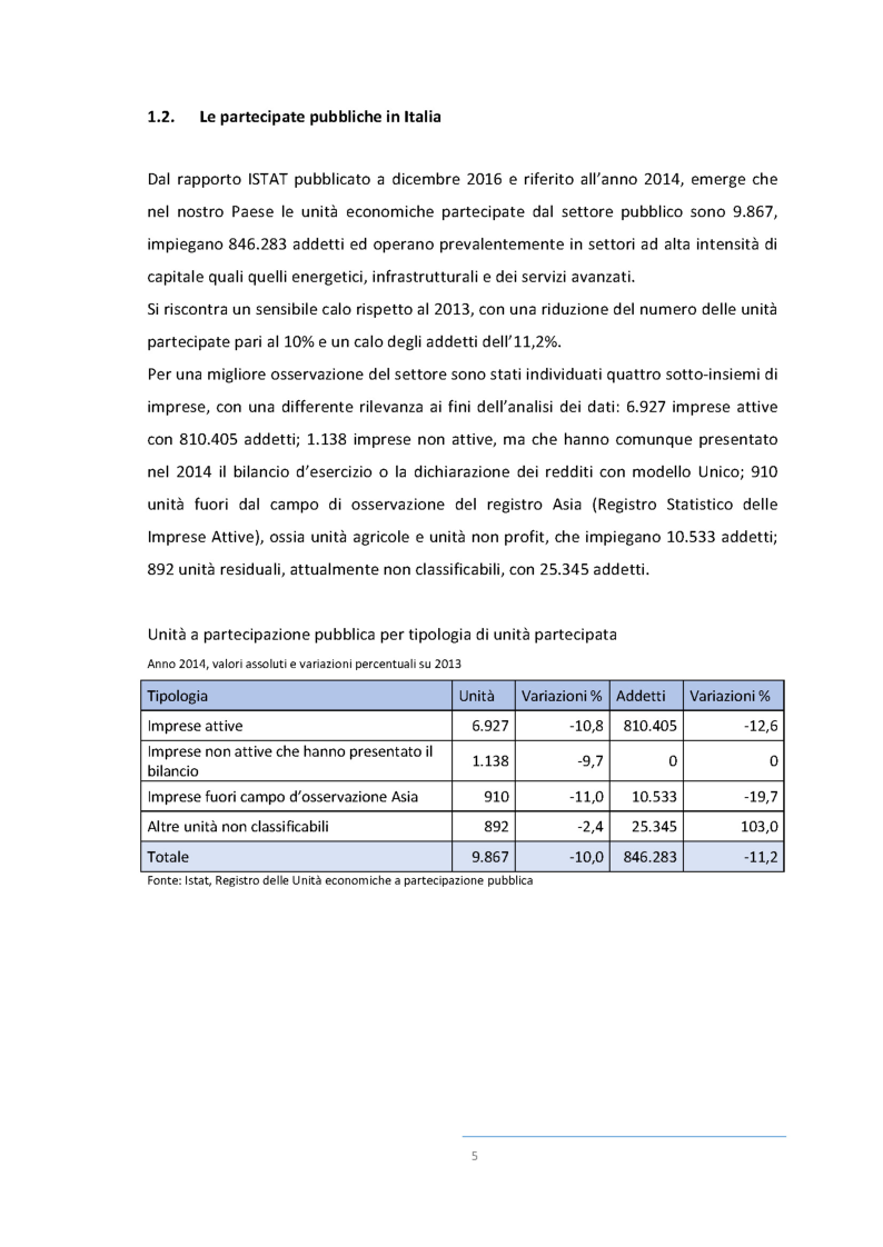 Anteprima della tesi: La valutazione del rischio di crisi nelle società a controllo pubblico, Pagina 4