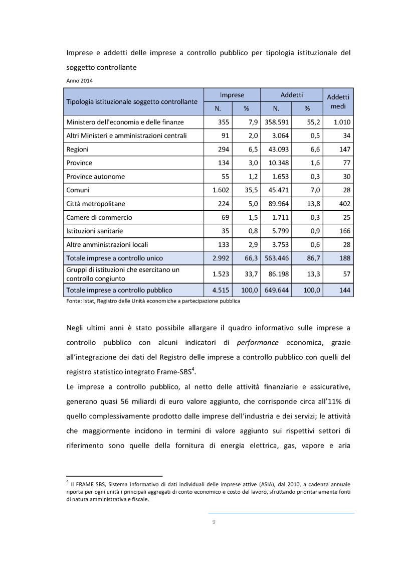 Anteprima della tesi: La valutazione del rischio di crisi nelle società a controllo pubblico, Pagina 8